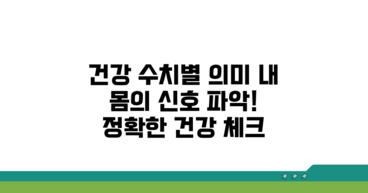 수치별 건강 상태 의미 파악
