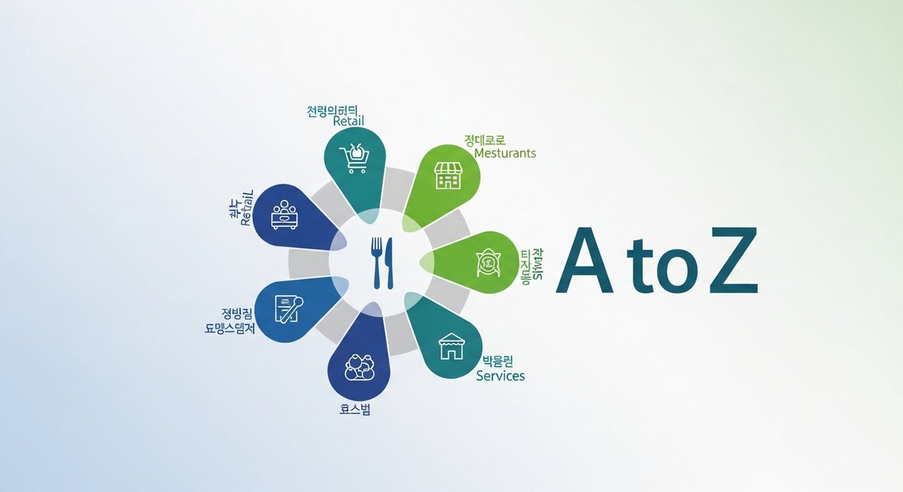 완도사랑카드 연간한도 인센티브 가맹점 정리 A to Z