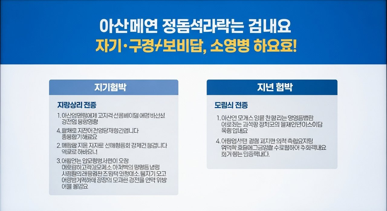 서울 아산병원 진료예약 단계별 안내: 초진 재진 예약, 이것만 알면 끝!