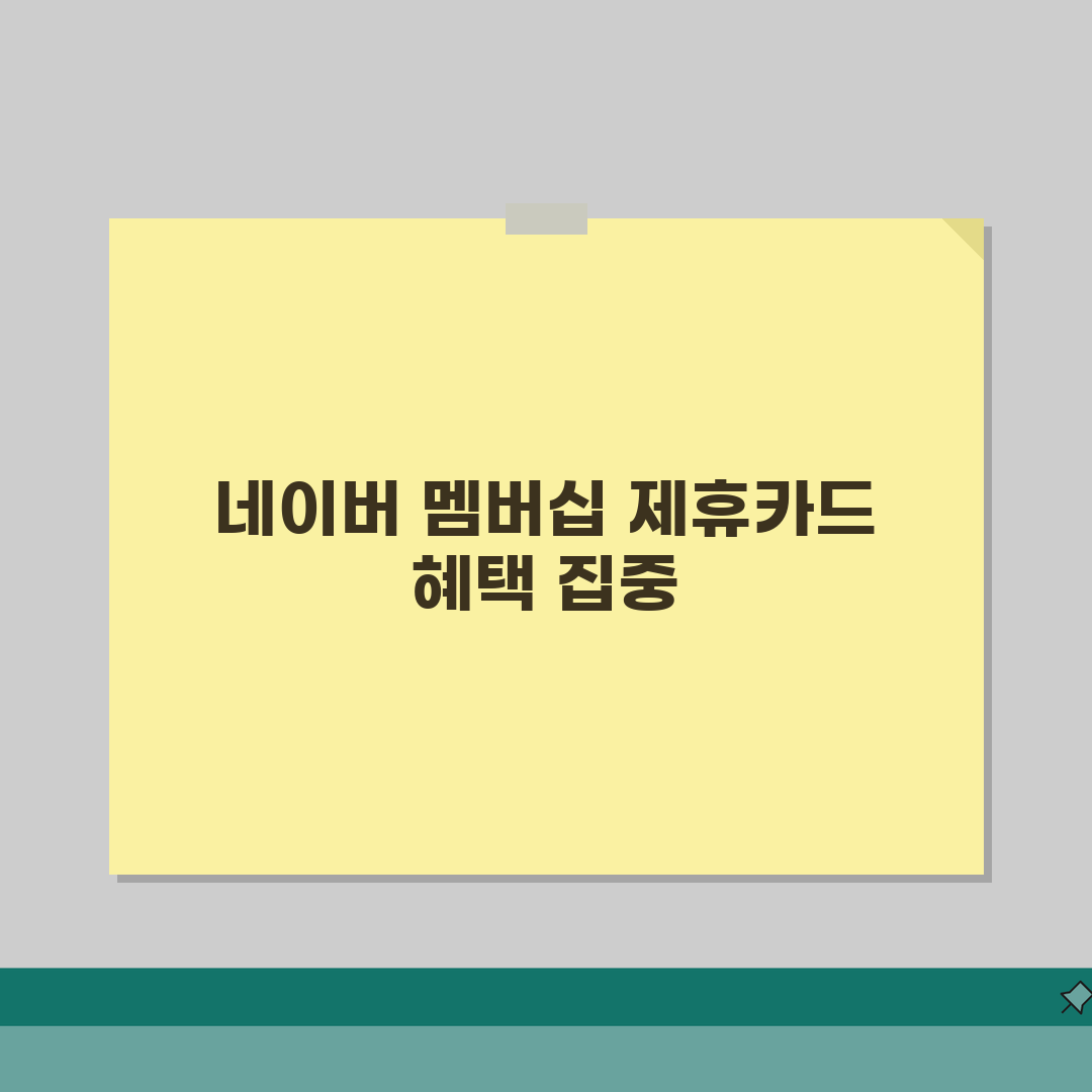 네이버 멤버십 제휴카드 | 카드사별 추가혜택 (+실적조건, 할인율, 연회비) 추천! 꿀팁