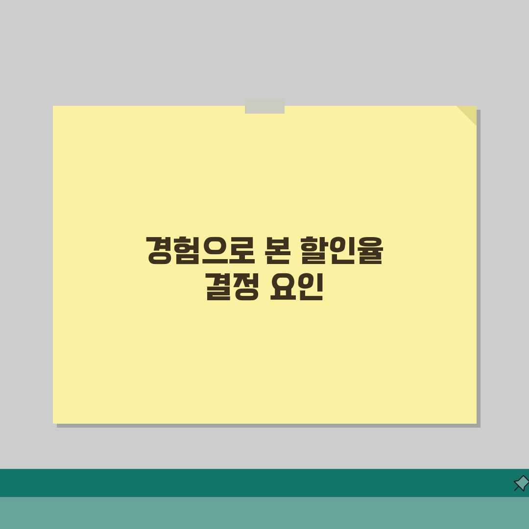 전자어음 할인율 결정 요인 | 금리 환경에 따른 변동성 분석 체험기, 직접 해보니 놀랍네요