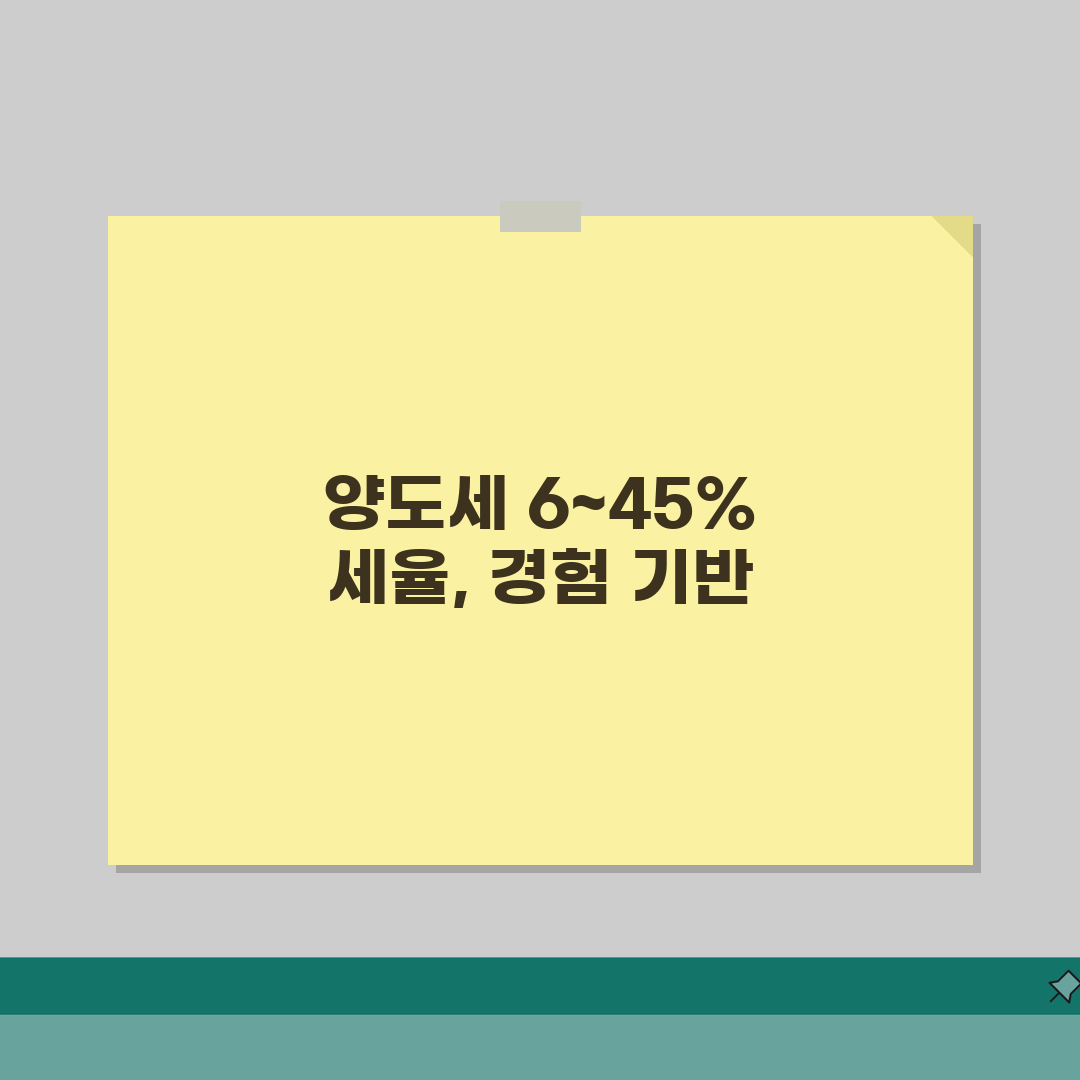 양도소득세 세율 6~45% 과세표준 | 양도세 세율 1200만원 이하 6% 직접 해봤어요,
